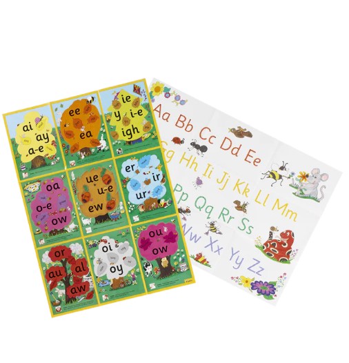 Jolly Phonics Alternative Spelling & Alphabet Posters